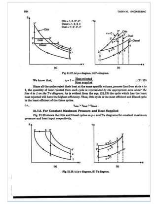 Thermal engineering by rk rajput   chapter 21