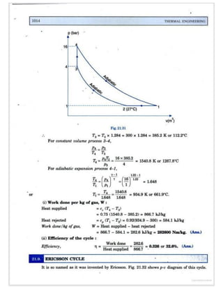 Thermal engineering by rk rajput   chapter 21