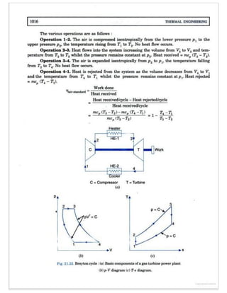 Thermal engineering by rk rajput   chapter 21