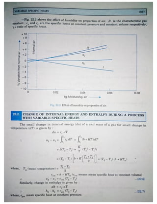 Thermal engineering by rk rajput   chapter 22