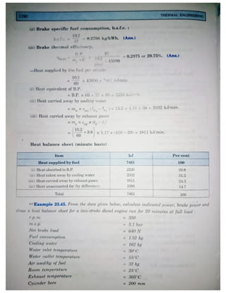 Thermal engineering by rk rajput   chapter 23