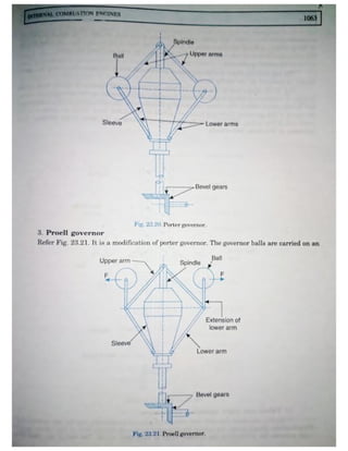 Thermal engineering by rk rajput   chapter 23