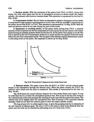 Thermal engineering by rk rajput   chapter 23