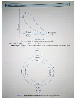 Thermal engineering by rk rajput   chapter 23