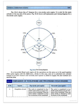 Thermal engineering by rk rajput   chapter 23