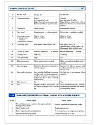 Thermal engineering by rk rajput   chapter 23