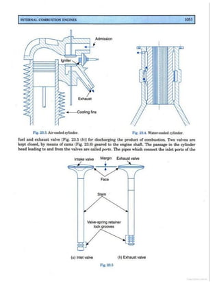 Thermal engineering by rk rajput   chapter 23