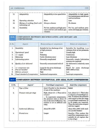 Thermal engineering by rk rajput   chapter 24