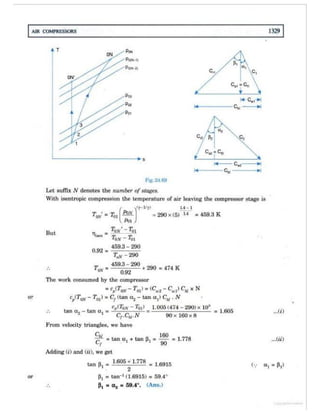 Thermal engineering by rk rajput   chapter 24