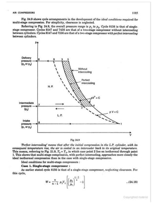 Thermal engineering by rk rajput   chapter 24