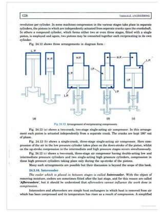 Thermal engineering by rk rajput   chapter 24