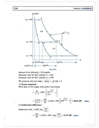 Thermal engineering by rk rajput   chapter 24