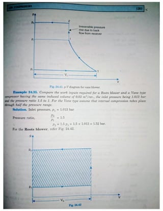 Thermal engineering by rk rajput   chapter 24