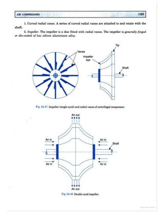 Thermal engineering by rk rajput   chapter 24