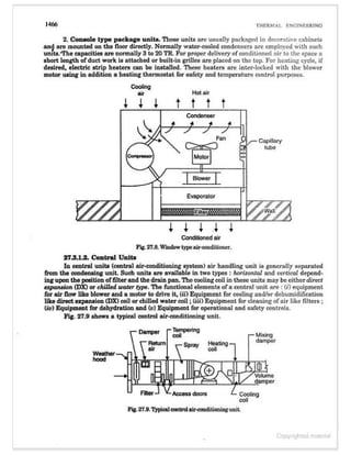 Thermal engineering by rk rajput   chapter 27