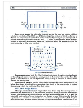 Thermal engineering by rk rajput   chapter 27
