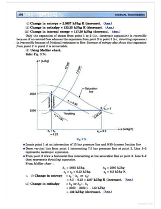 Thermal engineering by rk rajput   chapter 3