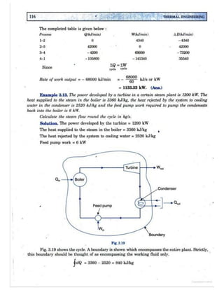 Thermal engineering by rk rajput   chapter 3