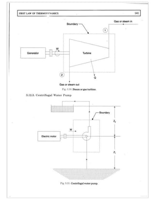 Thermal engineering by rk rajput   chapter 3