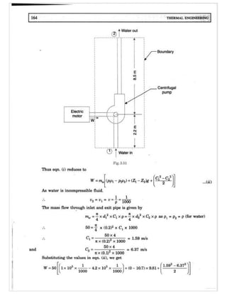 Thermal engineering by rk rajput   chapter 3