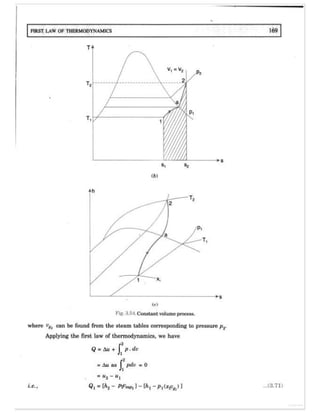 Thermal engineering by rk rajput   chapter 3