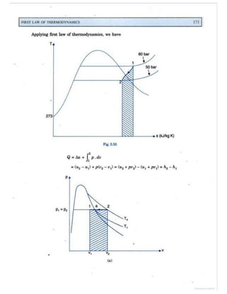 Thermal engineering by rk rajput   chapter 3