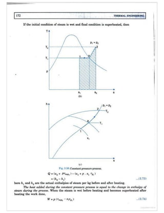 Thermal engineering by rk rajput   chapter 3