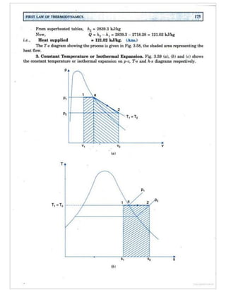 Thermal engineering by rk rajput   chapter 3