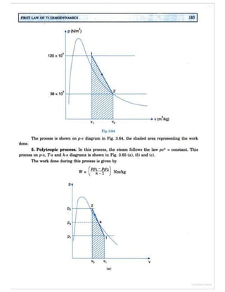 Thermal engineering by rk rajput   chapter 3
