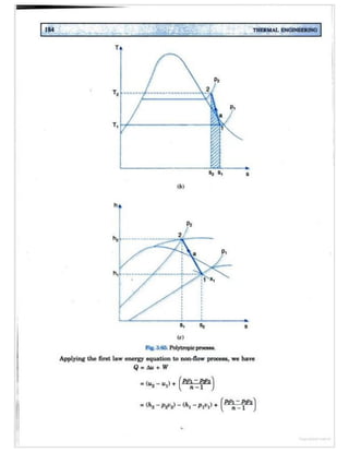 Thermal engineering by rk rajput   chapter 3