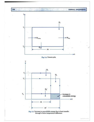 Thermal engineering by rk rajput chapter 5 | PDF