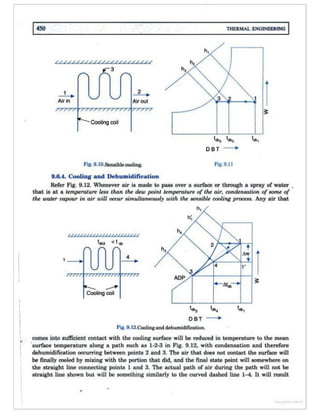 Thermal engineering by rk rajput   chapter 9