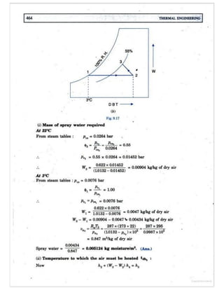 Thermal engineering by rk rajput   chapter 9
