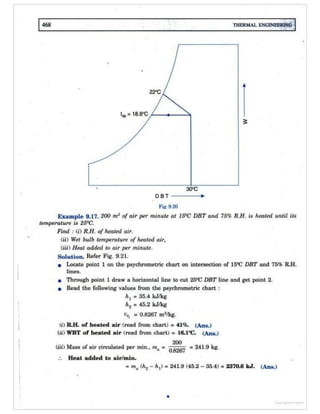 Thermal engineering by rk rajput   chapter 9