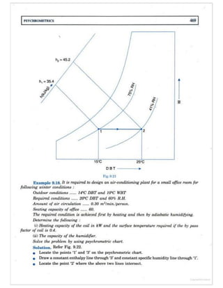 Thermal engineering by rk rajput   chapter 9