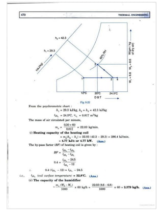 Thermal engineering by rk rajput   chapter 9
