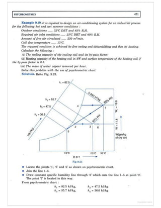 Thermal engineering by rk rajput   chapter 9