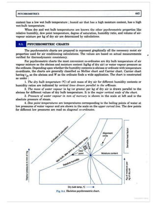 Thermal engineering by rk rajput   chapter 9