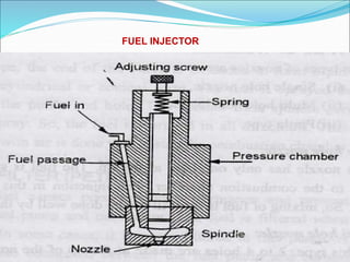 FUEL INJECTOR
 
