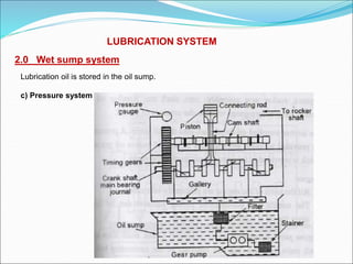 LUBRICATION SYSTEM
2.0 Wet sump system
Lubrication oil is stored in the oil sump.
c) Pressure system
 