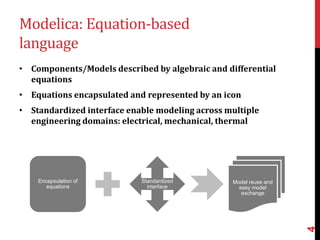 Thermal equipment modeling in modelica | PDF