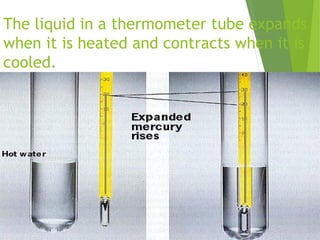 The liquid in a thermometer tube expands
when it is heated and contracts when it is
cooled.
 