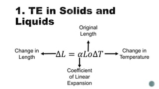 ∆𝐿 = 𝛼𝐿𝑜∆𝑇Change in
Length
Coefficient
of Linear
Expansion
Change in
Temperature
Original
Length
 