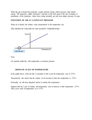 When the gas is heated the molecules acquire thermal energy which increases their kinetic
energy. The molecules collide themselves and heat on the wall equal to the rate of change of
momentum of the molecules, hence force acting normally per unit area simply pressure of a gas.
EXPANSION OF AIR AT A CONSTANT PRESSURE
When air is heated, the volume varies proportional to the temperature rise.
THE GRAPH OF VOLUME OF AIR AGAINST TEMPERATURE
Note:
Air expands uniformly with temperature at constant pressure
ABSOLUTE SCALE OF TEMPERATURE
In the graph above, when the line is extended to left it cuts the temperature axis at -273ºc
Theoretically; this means that the volume of air becomes 0 when the temperature is -273ºc
Practically; air will have liquefied before it reaches this temperature.
Suppose that the 2 axis of volume and temperature were to intersect at this temperature -273ºc.
Then a new scale of temperature is at -273ºc
 