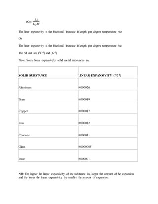 The liner expansivity is the fractional increase in length per degree temperature rise
Or
The liner expansivity is the fractional increase in length per degree temperature rise.
The SI unit are (0C-1) and (K-1)
Note: Some linear expansively solid metal substances are:
SOLID SUBSTANCE LINEAR EXPANSIVITY ( 0C-1)
Aluminum 0.000026
Brass 0.000019
Copper 0.000017
Iron 0.000012
Concrete 0.000011
Glass 0.0000085
Invar 0.000001
NB: The higher the linear expansivity of the substance the larger the amount of the expansion
and the lower the linear expansivity the smaller the amount of expansion.
 