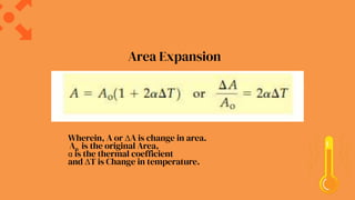 Wherein, A or ∆A is change in area.
Ao is the original Area,
α is the thermal coefficient
and ∆T is Change in temperature.
Area Expansion
 