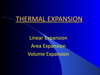 Thermal exp prs.