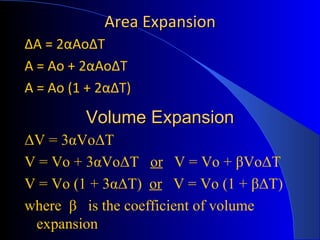 Thermal exp prs.