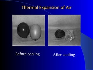Thermal exp prs.