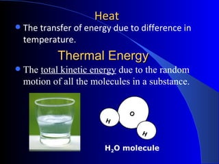 Thermal exp prs.